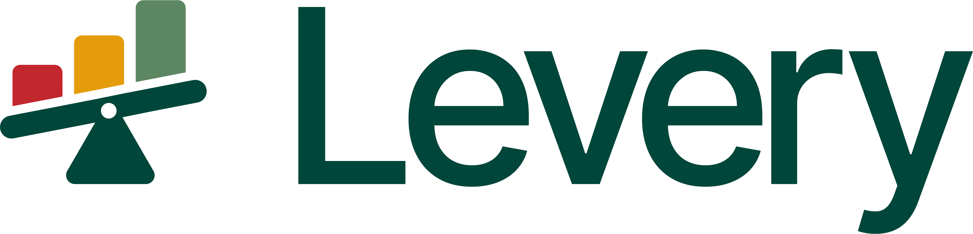 Levery Digital